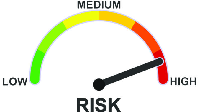 Risk Analysis